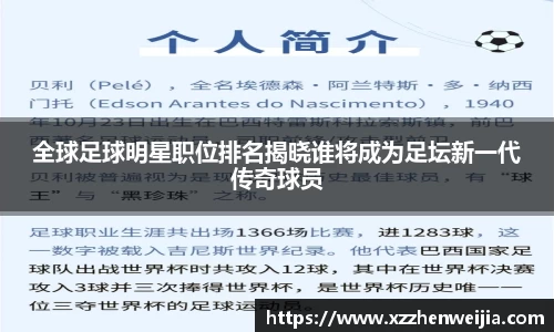 全球足球明星职位排名揭晓谁将成为足坛新一代传奇球员